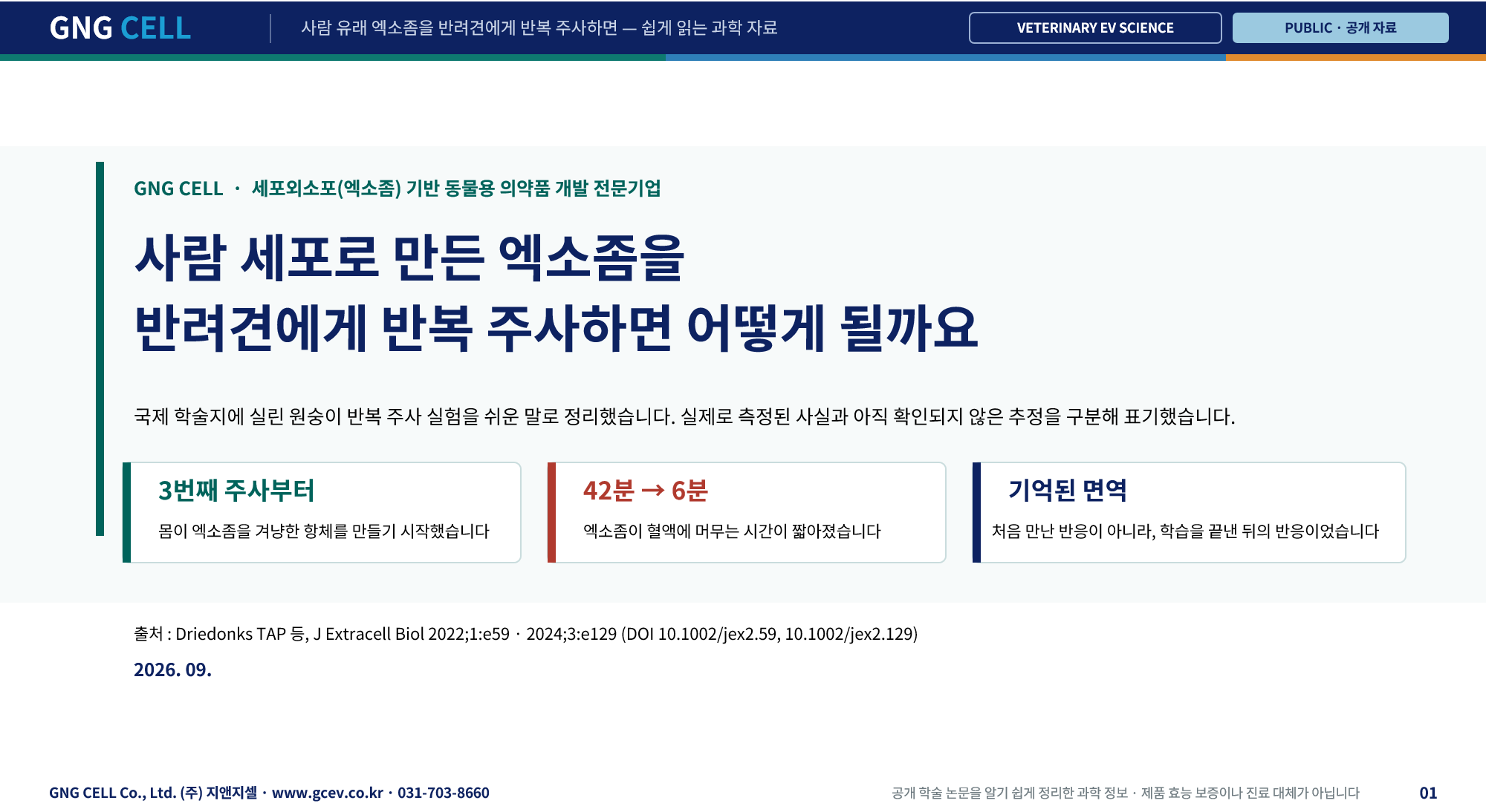 사람 유래 엑소좀 반복 주사 연구