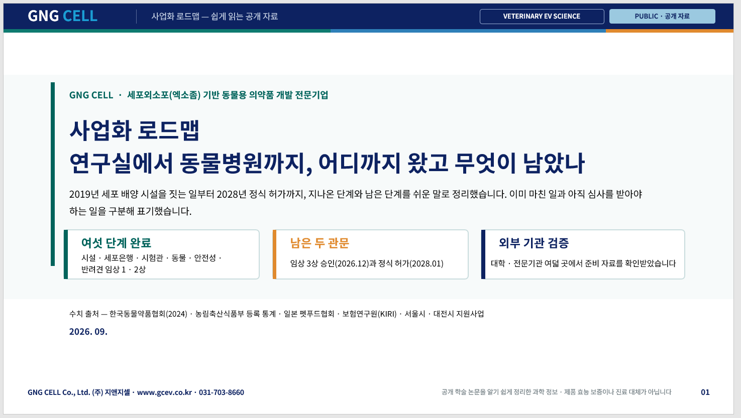 GNG CELL 개발성과 2